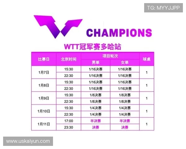 2026年全国乒乓球比赛详细安排与时间表解析